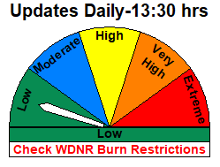 Waupaca Fire Level